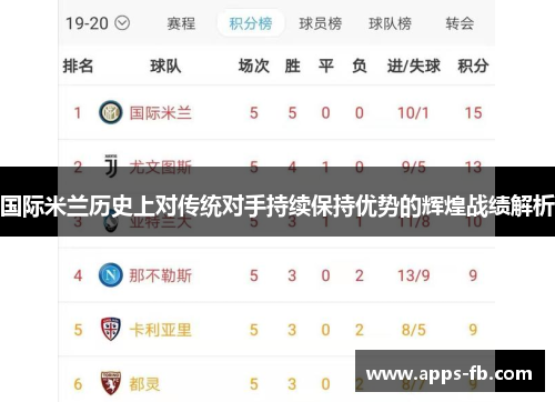 国际米兰历史上对传统对手持续保持优势的辉煌战绩解析
