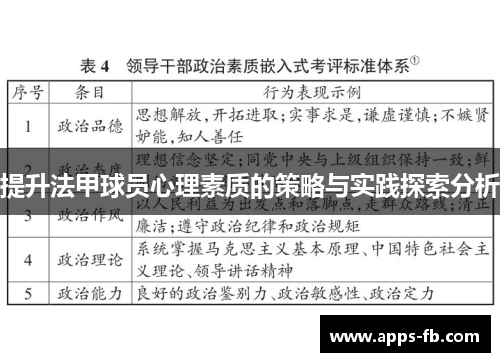 提升法甲球员心理素质的策略与实践探索分析