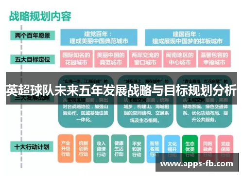 英超球队未来五年发展战略与目标规划分析