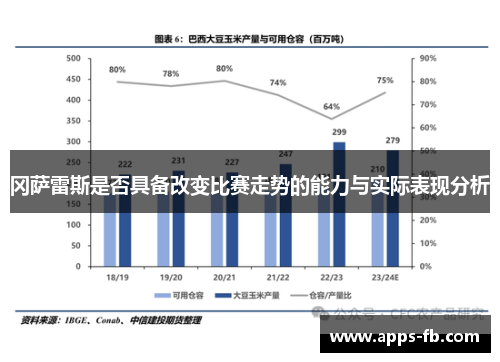 冈萨雷斯是否具备改变比赛走势的能力与实际表现分析