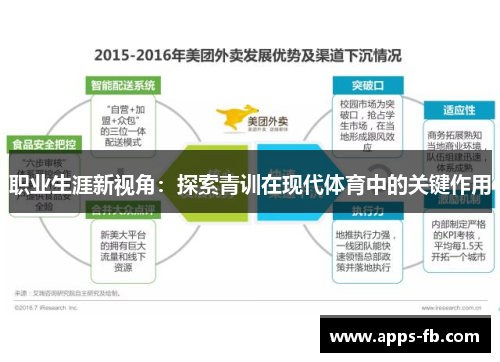 职业生涯新视角：探索青训在现代体育中的关键作用
