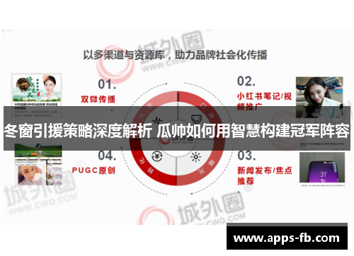冬窗引援策略深度解析 瓜帅如何用智慧构建冠军阵容